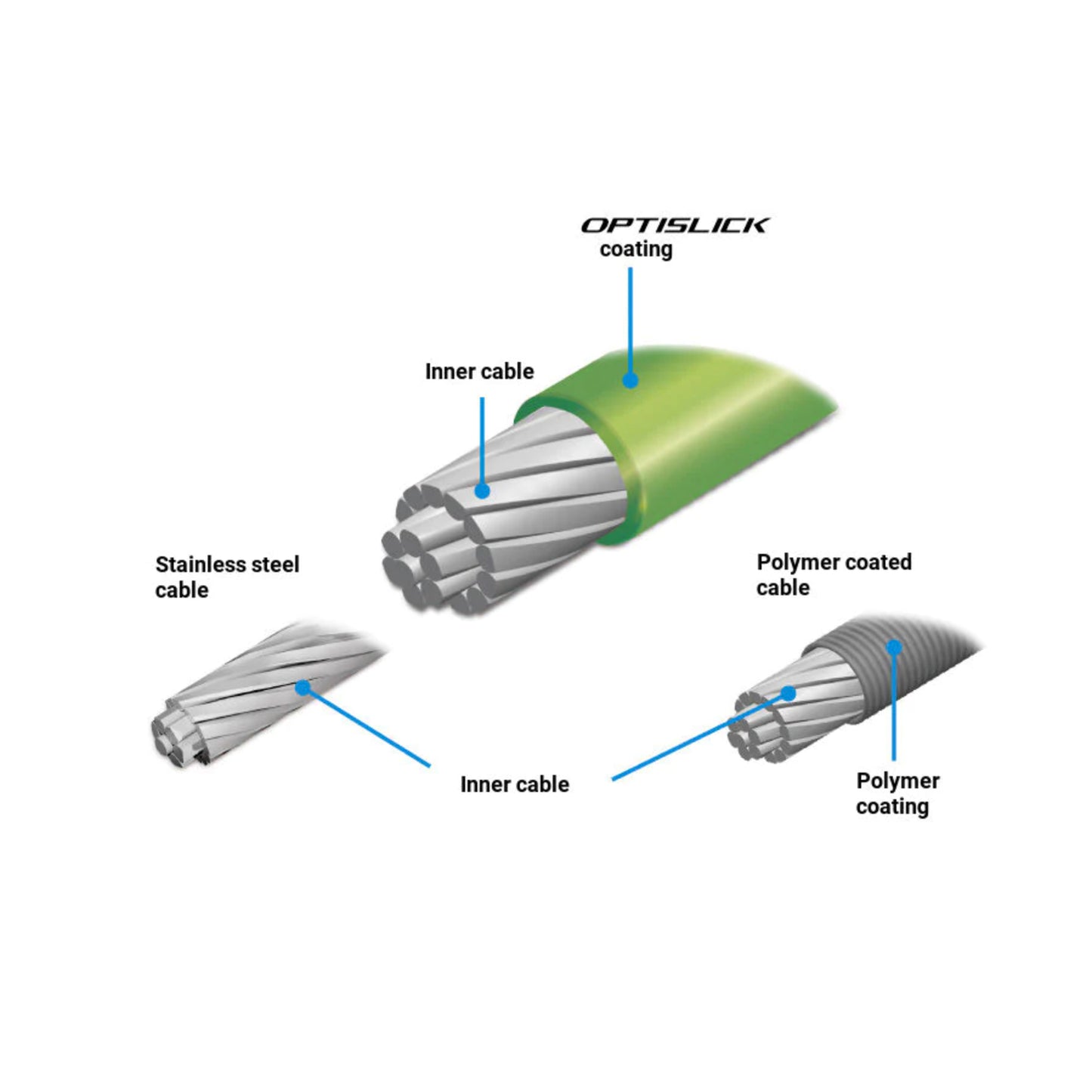 Shimano Optislick Shift Cable